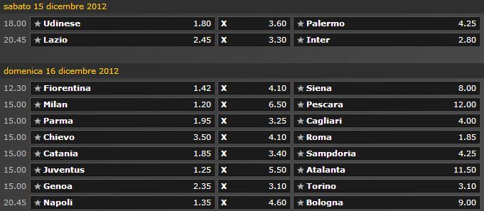 scommesse serie a 17
